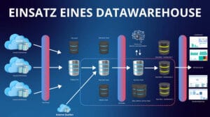 Die Großen Fachbereiche Und Ihre Besonderheiten Verstehen