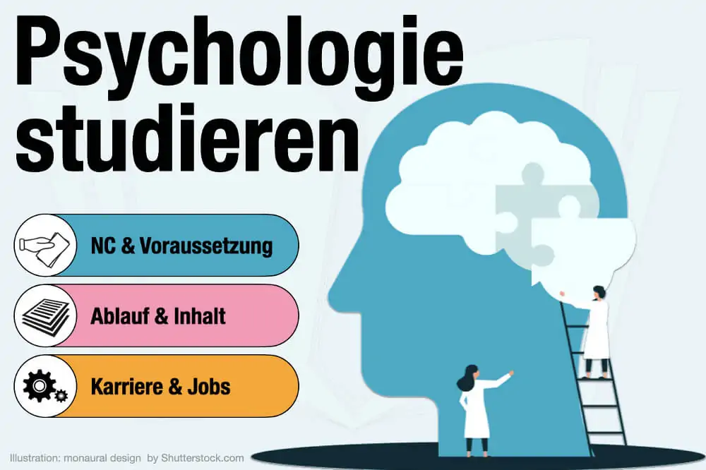 psychologie studieren